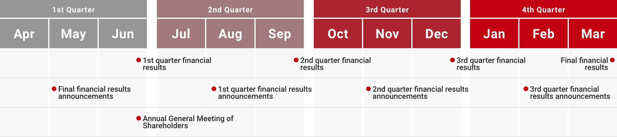 IR Calendar