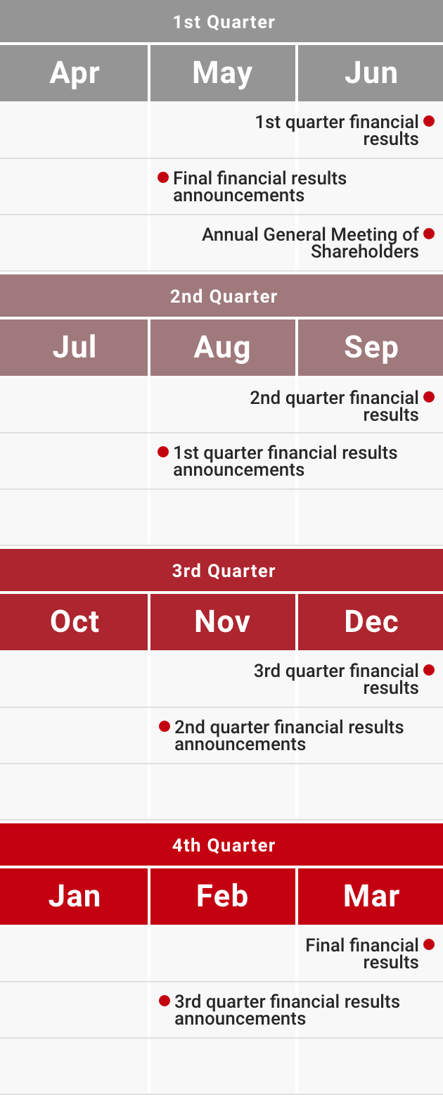 IR Calendar